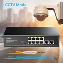 Cudy 8-Port 10/100M PoE+ Switch with 2 Uplink Ports 120W FS1010P
