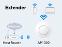 Cudy AC1200 Gigabit Wireless Access Point, Model: AP1300 Indoor