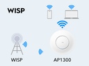 Cudy AC1200 Gigabit Wireless Access Point, Model: AP1300 Indoor