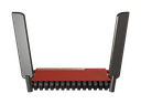 MIKROTIK DUAL-CORE WIRELESS, 4DBI 2.4GHZ EXTERNAL ANTENNAS ROUTER L009UIGS-2HAXD-IN
