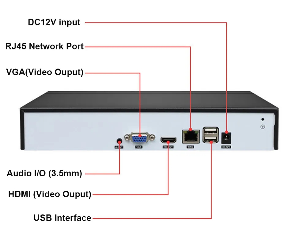 Color VU 4K 9CH NVR CHL-NVR-3609VG