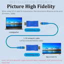 HD Extender by cat-5e/6 cable