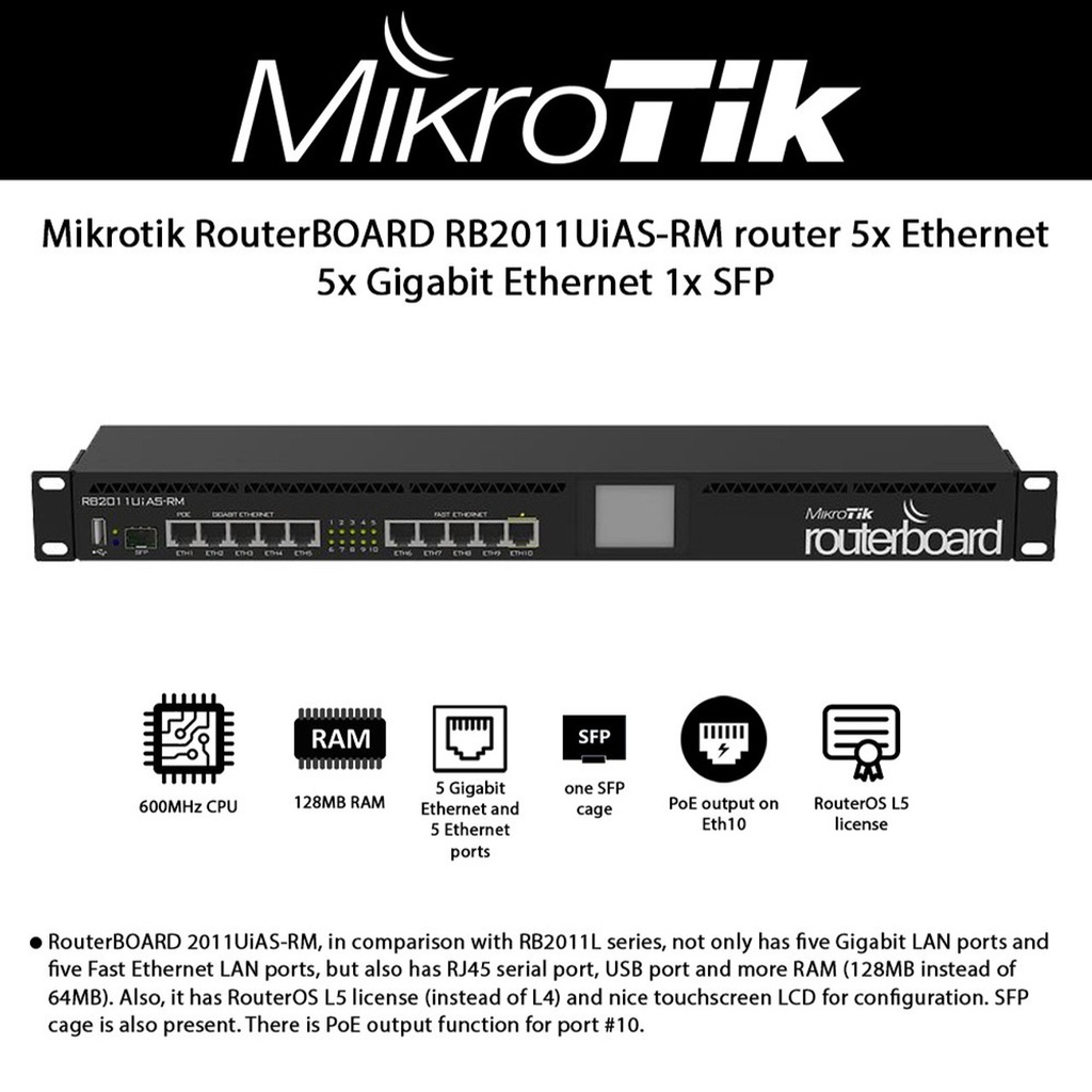 MikroTik RB2011UiAS-RM