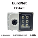 Euronet HD+ Camera F047E